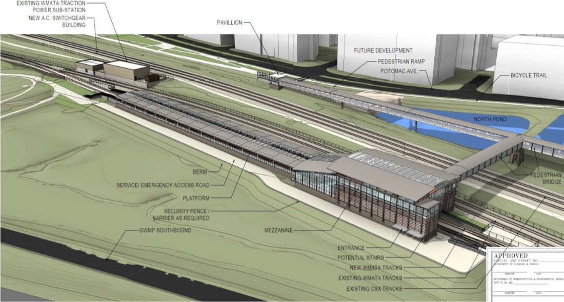 Potomac Yard Station Design